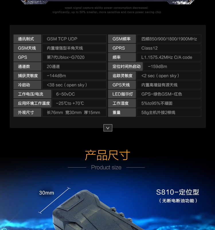 GPS定位詳情頁+_04.jpg